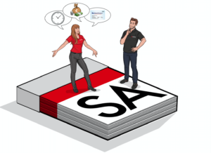Würth Betriebsvereinbarung Infografik Dialogbild Agentur für Visualisierung von Prozessen, Veränderungen und Visionen.