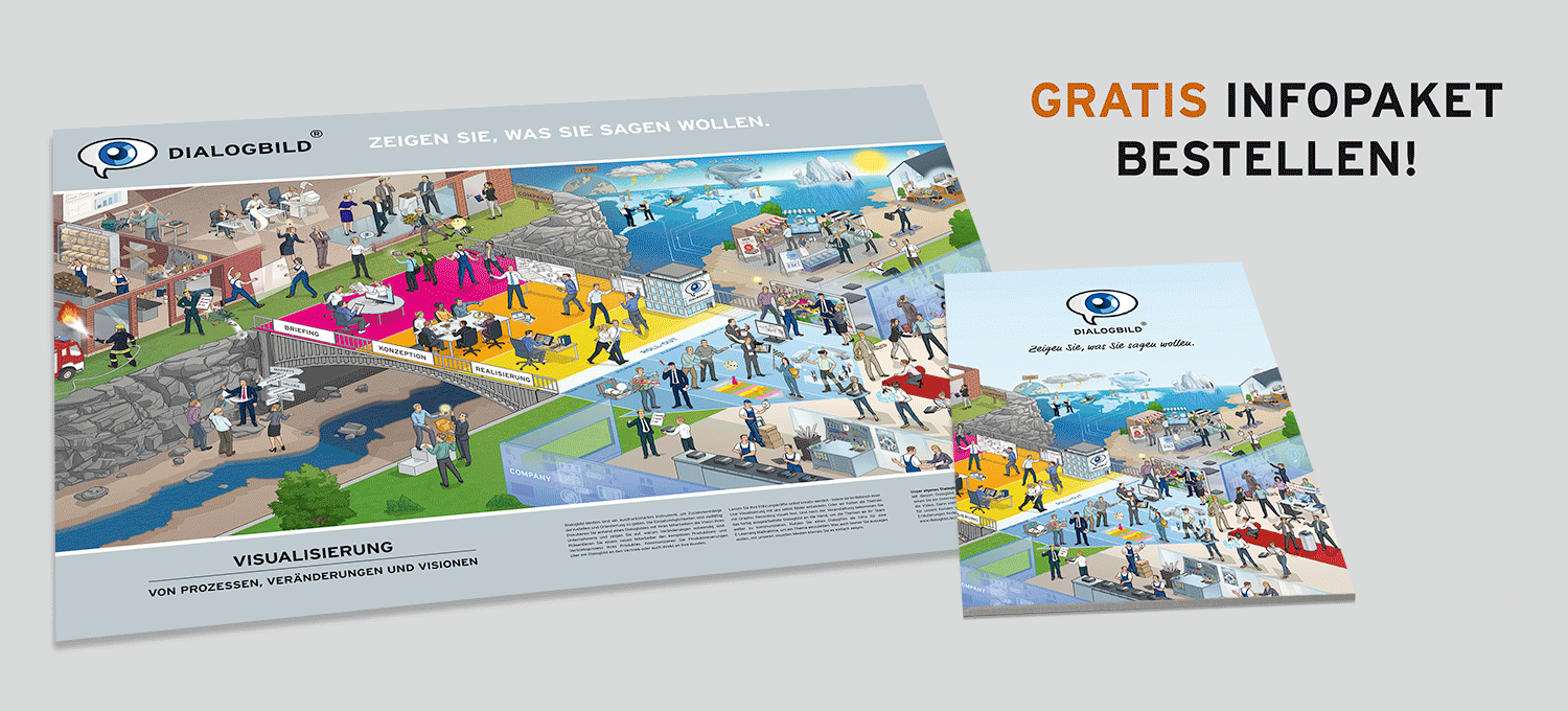 Dialogbild Agentur für Visualisierung von Prozessen, Veränderungen und Visionen.