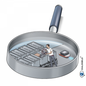 Audi Logistik Prozessvisualisierung Werksführung Dialogbild Agentur für Visualisierung von Prozessen, Veränderungen und Visionen.