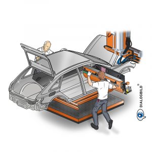 Audi Montage Prozessvisualisierung Werksführung Dialogbild Agentur für Visualisierung von Prozessen, Veränderungen und Visionen.
