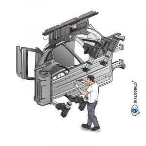 Audi Montage Prozessvisualisierung Werksführung Dialogbild Agentur für Visualisierung von Prozessen, Veränderungen und Visionen.