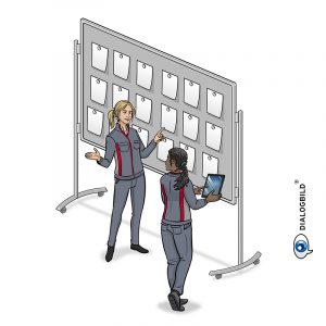 Audi Logistik Prozessvisualisierung Werksführung Dialogbild Agentur für Visualisierung von Prozessen, Veränderungen und Visionen.