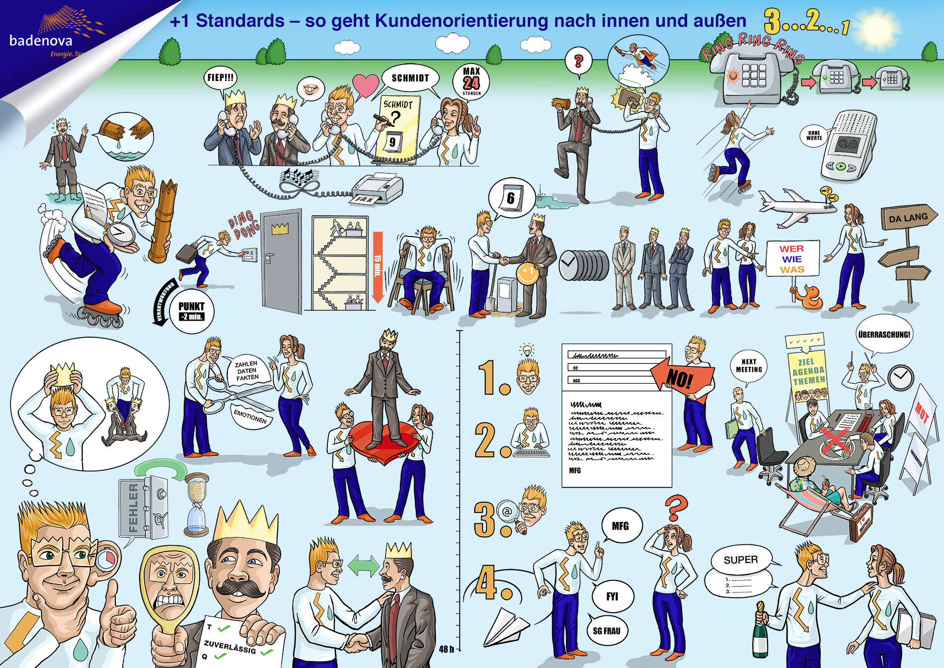 badenova Energieanbieter Kundenservice Kundenorientierung Live-Illustration Strategiebild Infografik Erklärbild Leitbild Dialogbild badenova Energieanbieter Kundenservice Kundenorientierung Live-Illustration Strategiebild Infografik Erklärbild Leitbild Dialogbild Agentur für Visualisierung von Prozessen, Veränderungen und Visionen.