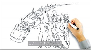 BMW Erklärfilm Baukastenvertrag Dialogfilm Dialogbild Agentur für Visualisierung von Prozessen, Veränderungen und Visionen.
