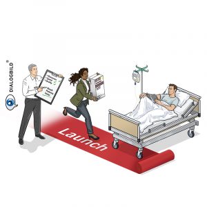 Boehringer Ingelheim Annual Review Cycle Strategiebild Humanpharma Tiergesundheit Dialogbild Agentur für Visualisierung von Prozessen, Veränderungen und Visionen.