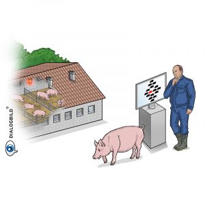 Boehringer Ingelheim Annual Review Cycle Strategiebild Humanpharma Tiergesundheit Dialogbild Agentur für Visualisierung von Prozessen, Veränderungen und Visionen.