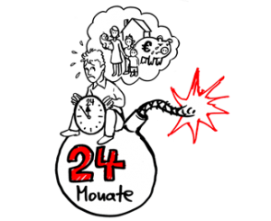HSNR Dialogbild Agentur für Visualisierung von Prozessen, Veränderungen und Visionen.