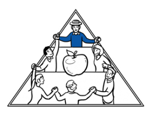 Dialogbild Agentur für Visualisierung von Prozessen, Veränderungen und Visionen.