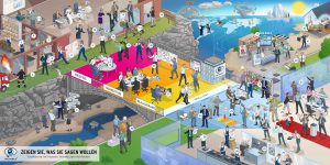 Dialogbild Agentur für Visualisierung von Prozessen, Veränderungen und Visionen.