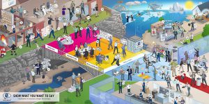 Dialogbild Agentur für Visualisierung von Prozessen, Veränderungen und Visionen.