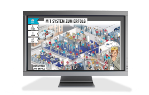 Dialogbild: Mit System zum Erfolg auf LCD Flachbildschirm.