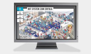 Monitor mit interaktivem Dialogbild