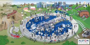 Alstom Transformationprogramm gera 2020 Leitbild Strategiebild Infografik Dialogbild Agentur für Visualisierung von Prozessen, Veränderungen und Visionen.