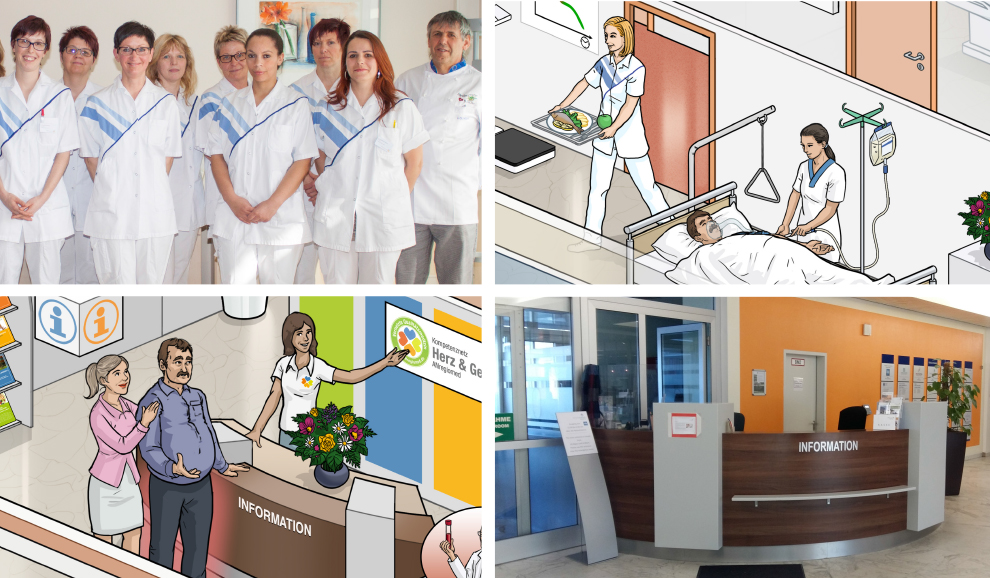 DIE ENTSTEHUNG Anregiomed Herzinsuffizienz Behandlungspfad Klinikbaukasten Leitbild Strategiebild Dialogbild Agentur für Visualisierung von Prozessen, Veränderungen und Visionen.