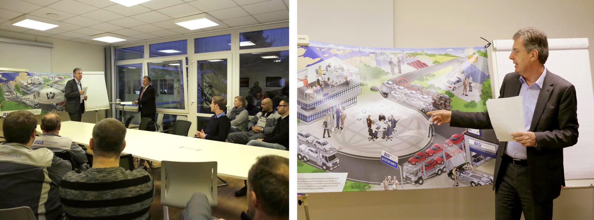 BLG Logistics Leitbild Strategiebild Dialogbild Agentur für Visualisierung von Prozessen, Veränderungen und Visionen.