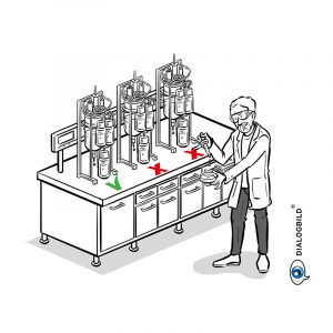 Nordmark Pharma Nordmark-Land Leitbild Unternehmensleitbild Dialogbild Agentur für Visualisierung von Prozessen, Veränderungen und Visionen.