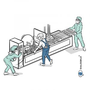 Nordmark Pharma Nordmark-Land Leitbild Unternehmensleitbild Dialogbild Agentur für Visualisierung von Prozessen, Veränderungen und Visionen.