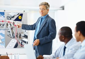 Dialogbild Agentur für Visualisierung von Prozessen, Veränderungen und Visionen.