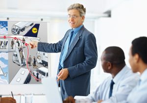 Dialogbild Agentur für Visualisierung von Prozessen, Veränderungen und Visionen.