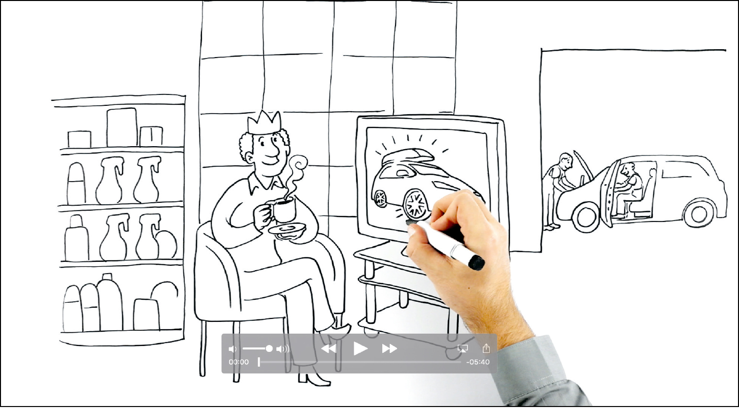 Toyota Erklärfilm Händlerschulung Hybridcheck Dialogfilm Dialogbild Agentur für Visualisierung von Prozessen, Veränderungen und Visionen.
